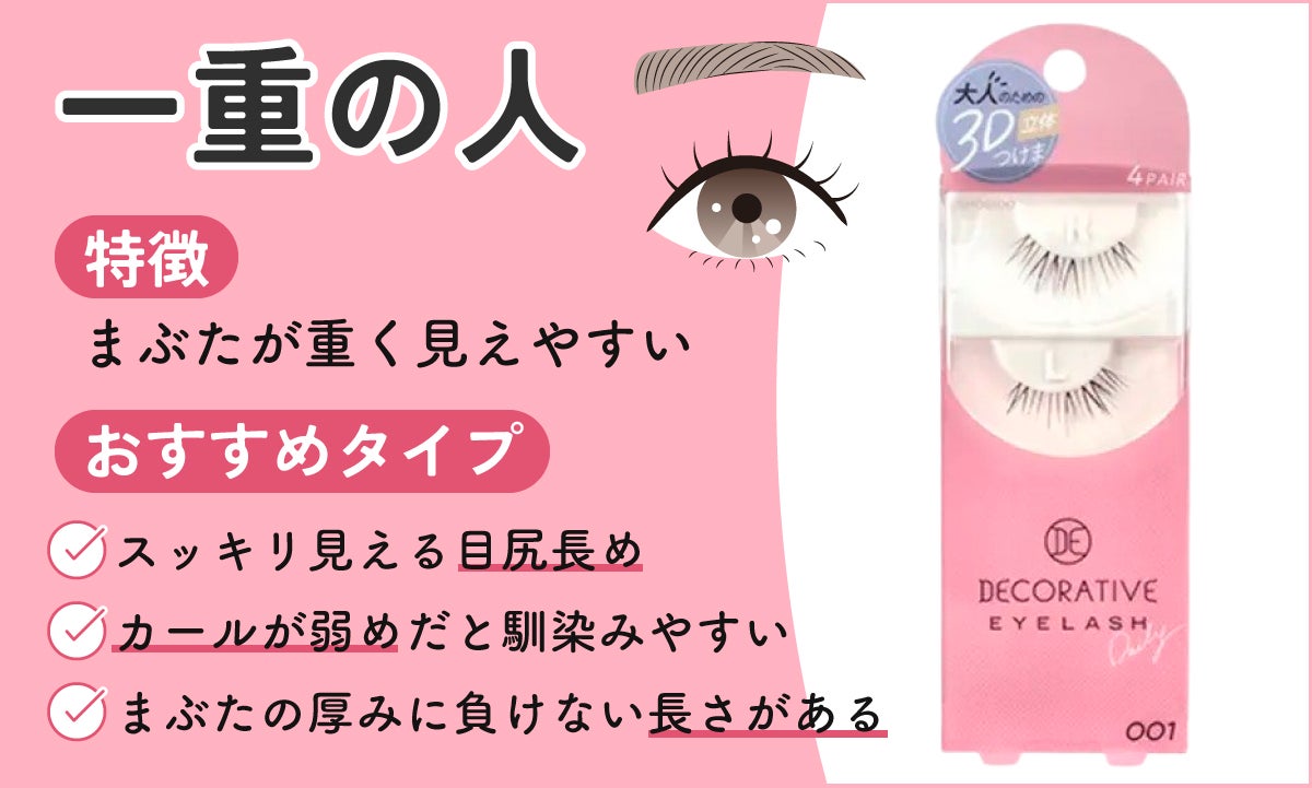 一重の人は、まぶたが重く見えやすい。スッキリ見える目尻長めがおすすめ。まぶたの厚みに負けない長さがあり、カールが弱めだと馴染みやすい。