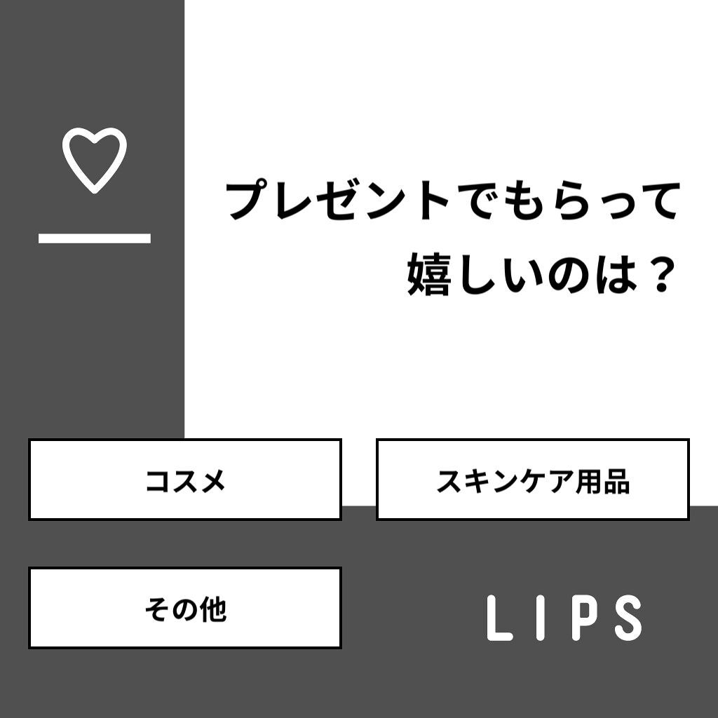 iwou on LIPS 「【質問】プレゼントでもらって嬉しいのは?【回答】・コスメ:88..」(1枚目)