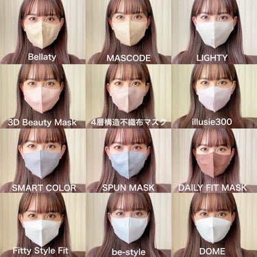 立体型スパンレース不織布カラーマスク/ISDG 医食同源ドットコム/マスクを使ったクチコミ（3枚目）
