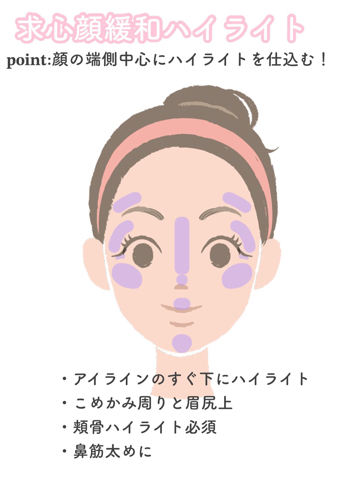 ~ダイヤモンドライト シリーズ~ マルチユース ハイライター トリオ/Too Faced/パウダーハイライトを使ったクチコミ(5枚目)