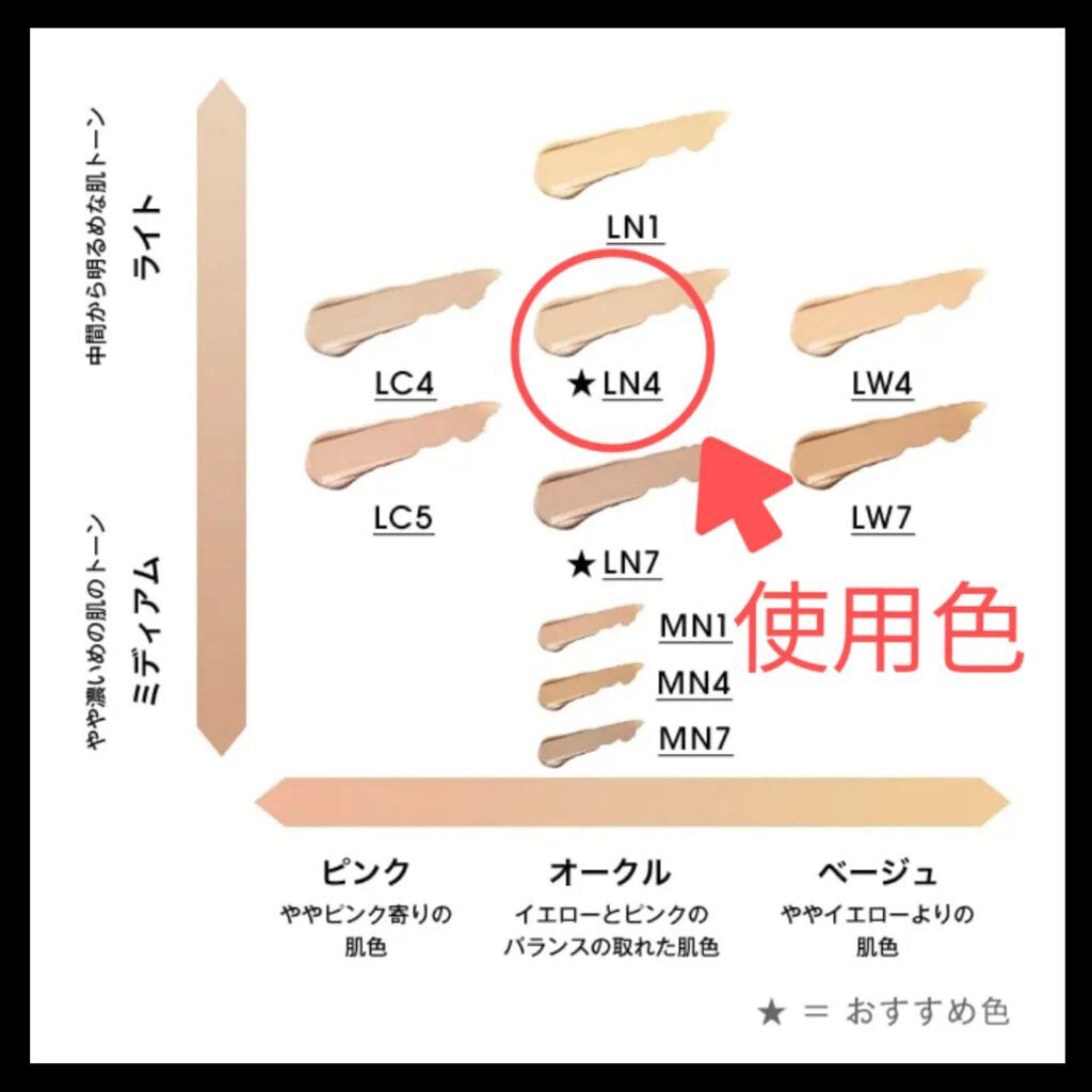 オールアワーズ リキッド/YVES SAINT LAURENT BEAUTE/リキッドファンデーションを使ったクチコミ（2枚目）