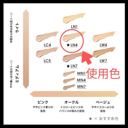 オールアワーズ リキッド/YVES SAINT LAURENT BEAUTE/リキッドファンデーションを使ったクチコミ(2枚目)