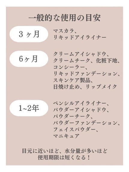 ラスティングリキッドライナー/キャンメイク/リキッドアイライナーを使ったクチコミ(10枚目)