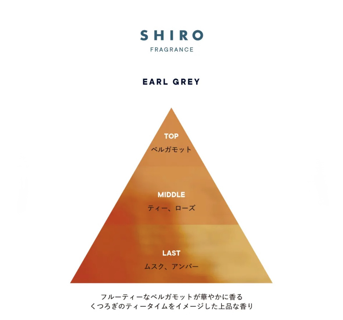 アールグレイ オードパルファン 40ml/SHIRO/香水(レディース)を使ったクチコミ（2枚目）