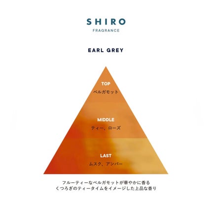 アールグレイ オードパルファン/SHIRO/香水(レディース)を使ったクチコミ(2枚目)