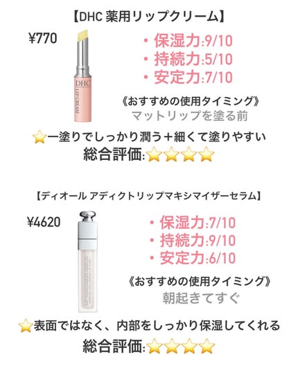 DHC 薬用リップクリーム/DHC/リップクリームを使ったクチコミ(8枚目)