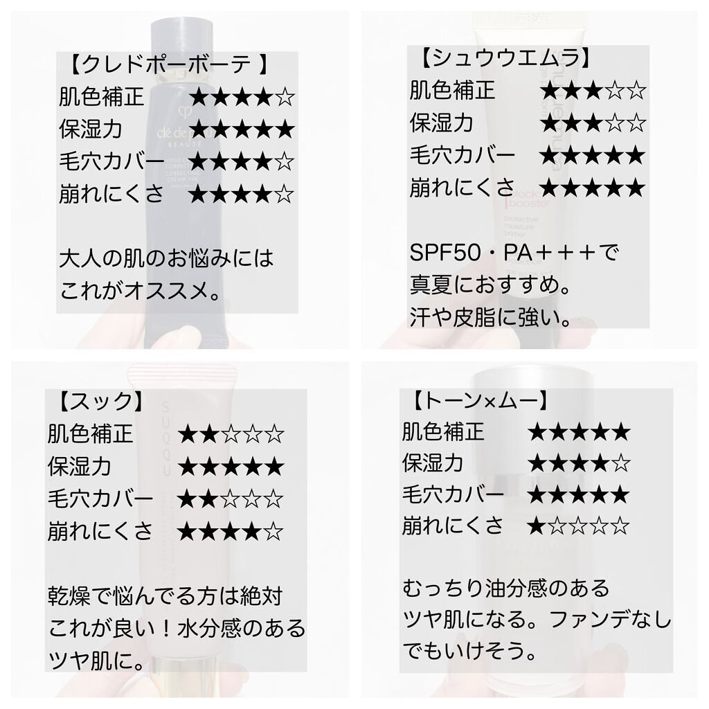 トリートメント セラム プライマー/SUQQU/化粧下地を使ったクチコミ(4枚目)