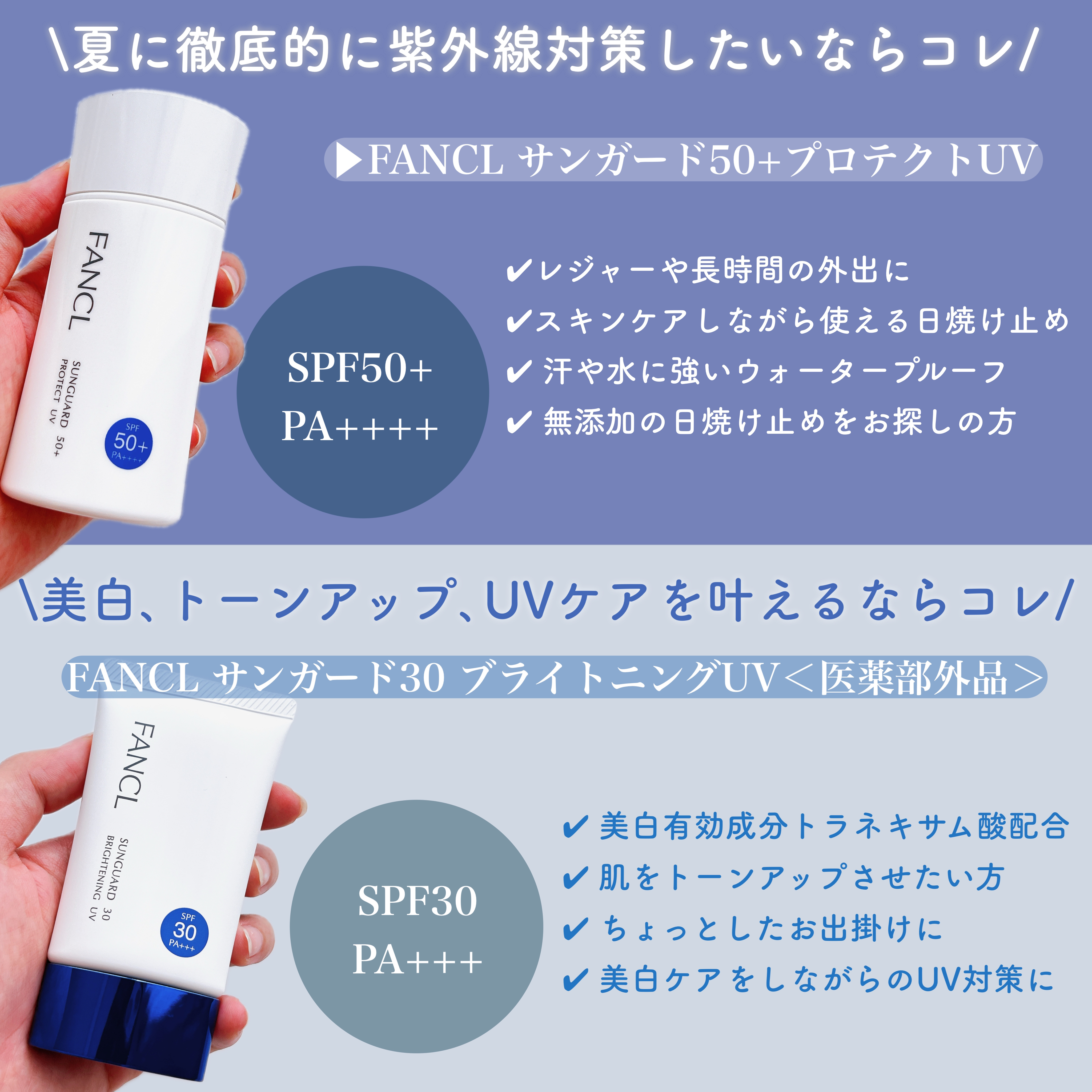 サンガード50+ プロテクトUV（SPF50+・PA++++）/ファンケル/日焼け止めミルクを使ったクチコミ（2枚目）