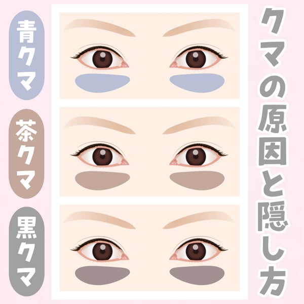 ストレッチコンシーラー/CEZANNE/リキッドコンシーラー by 苺鈴