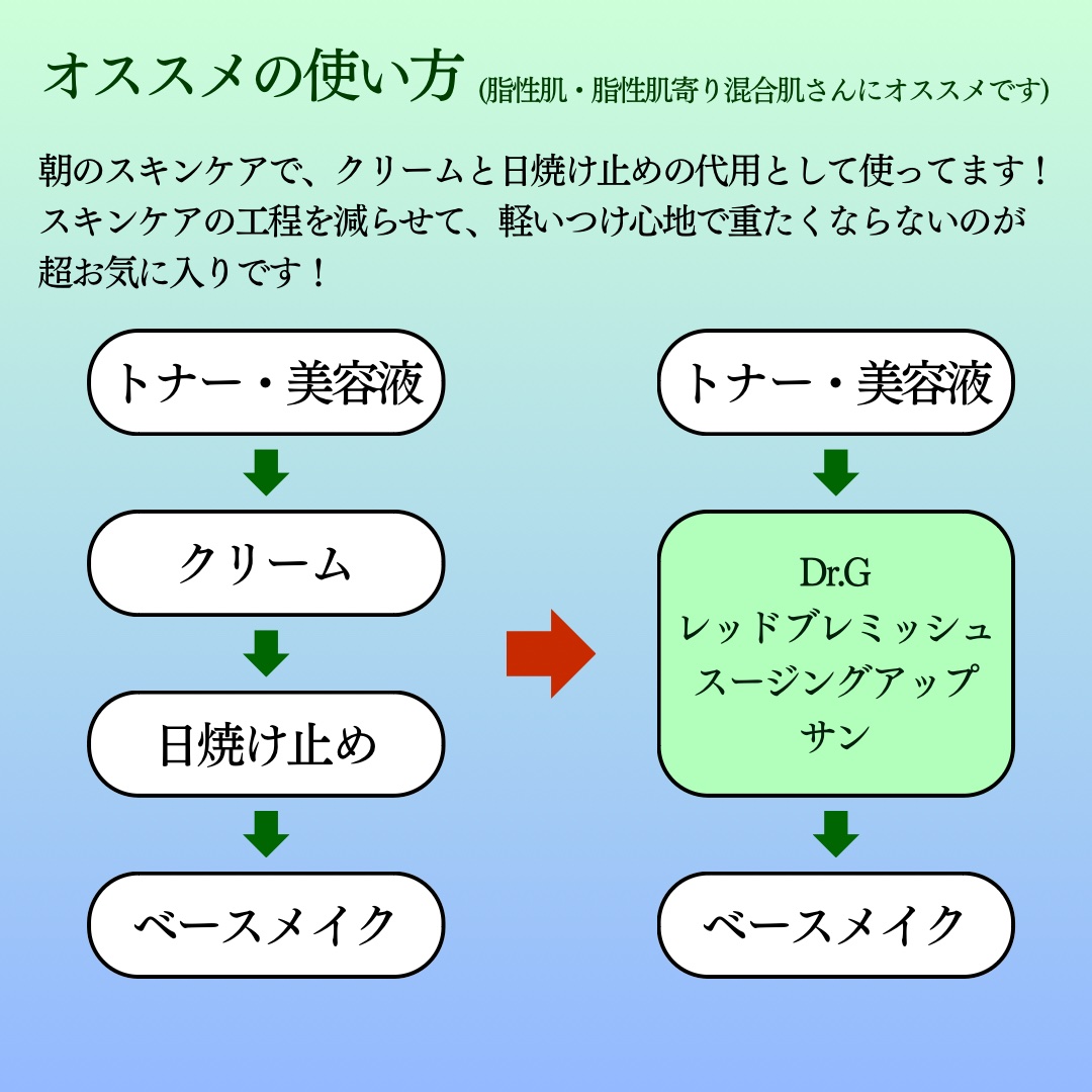 レッドブレミッシュスージングアップサン/Dr.G/日焼け止めクリームを使ったクチコミ（3枚目）