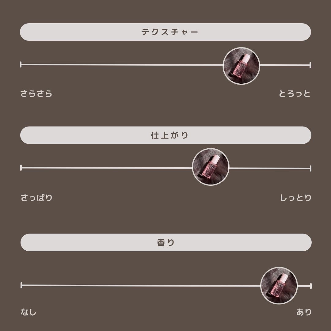 ピンクティーツリーシナジーセラム/APLIN/美容液を使ったクチコミ(7枚目)