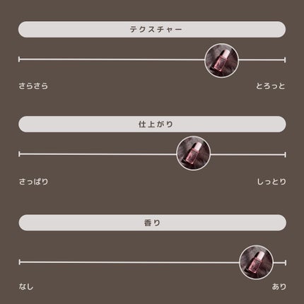 ピンクティーツリーシナジーセラム/APLIN/美容液を使ったクチコミ(7枚目)