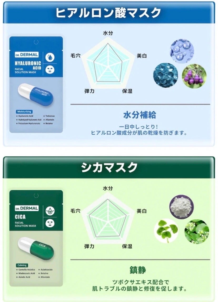 Dr.DERMALフェイシャルソリューションマスク|Dr.DERMALの効果 Dr.DERMALフェイシャルソリューションマスク|Dr.DERMALの効果
