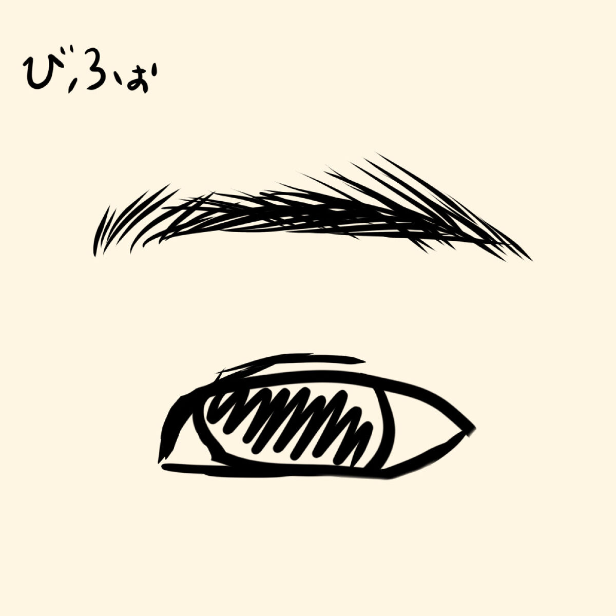 プレミア敏感肌用 Lディスポ/シック/シェーバーを使ったクチコミ（2枚目）