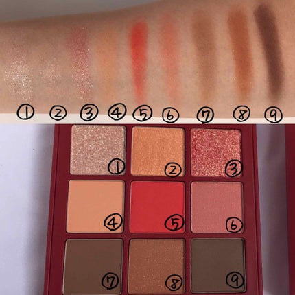 MILLION RED MODIFY PALETTE /MILLION RED/アイシャドウパレットを使ったクチコミ(4枚目)