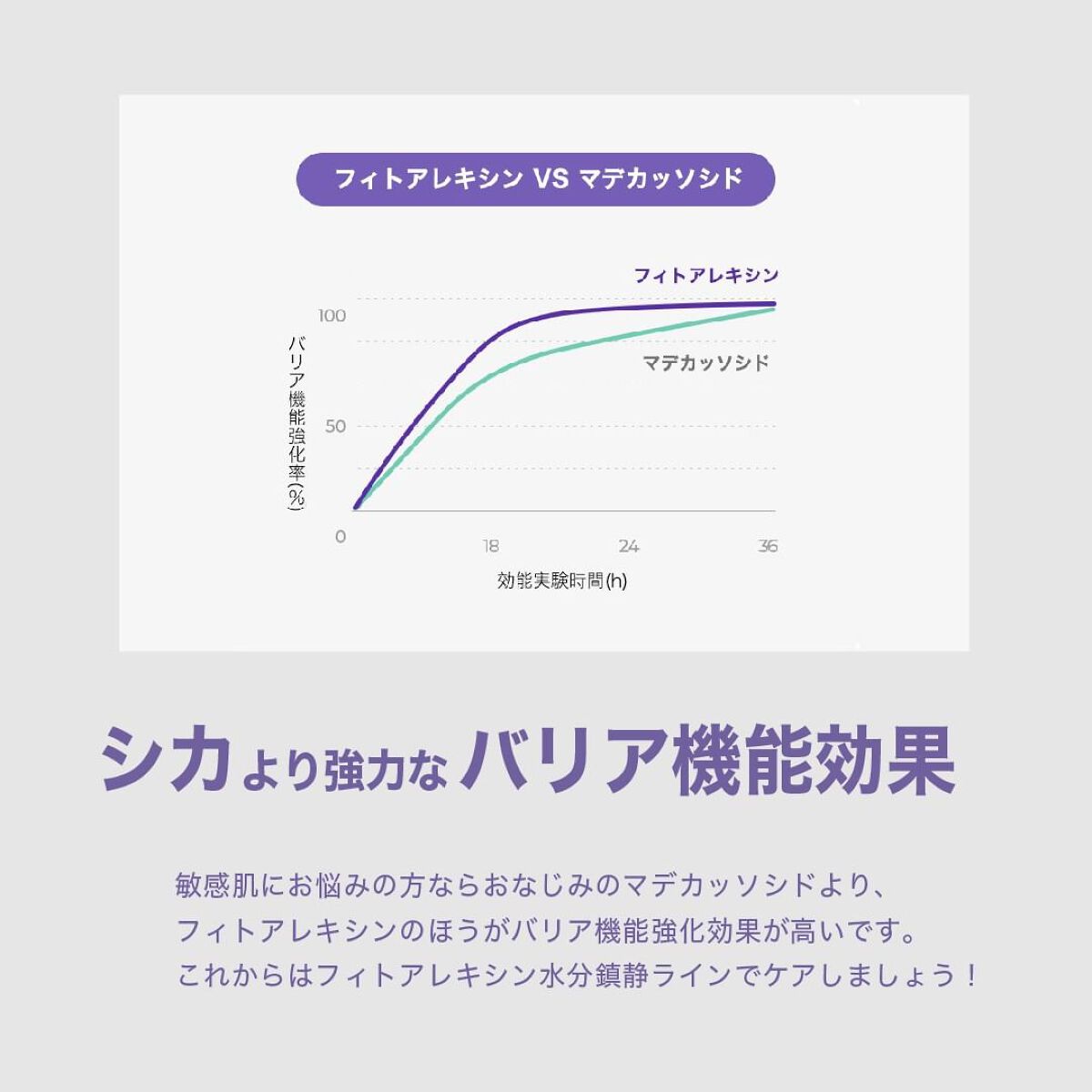 フィトアレキシン水分鎮静アンプル/LANEIGE/美容液を使ったクチコミ(3枚目)