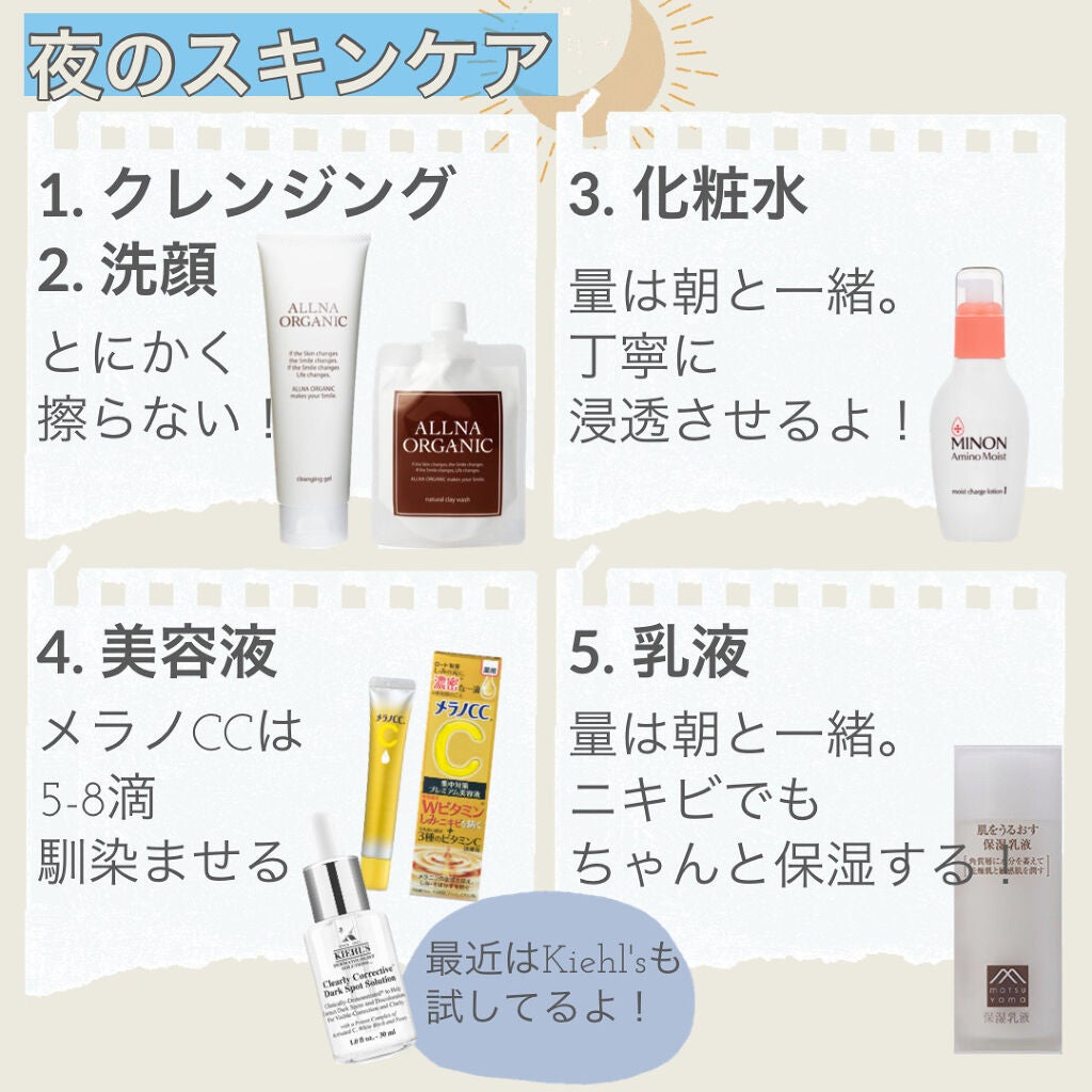 ミノン アミノモイスト モイストチャージ ローションI しっとりタイプ/ミノン/化粧水を使ったクチコミ(4枚目)