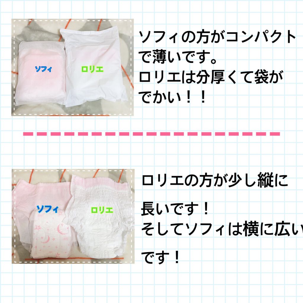 朝までブロック 安心ショーツタイプ(M-L 5コ入)/ロリエ/ナプキンを使ったクチコミ(5枚目)