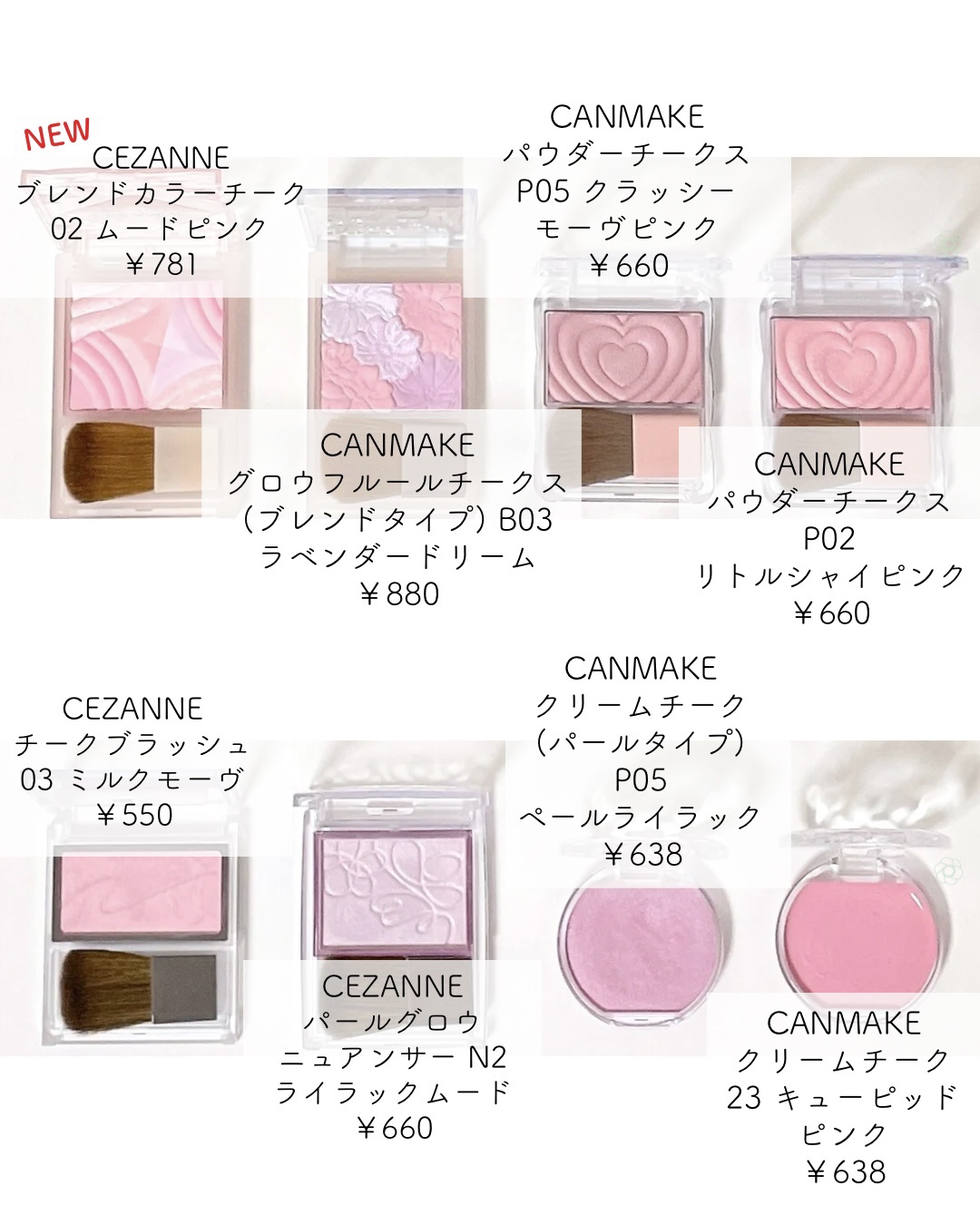 キャンメイク・CEZANNEのベースメイクを使った口コミ -すべて880円以下