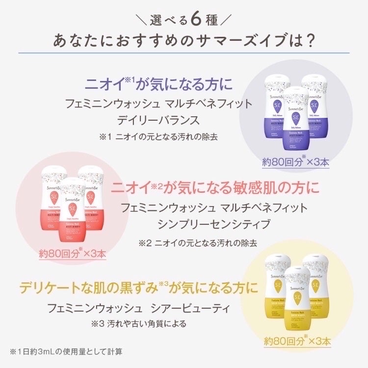 フェミニンウォッシュ マルチベネフィット デイリーバランス/Summer's Eve(サマーズイブ)/デリケートゾーンケアを使ったクチコミ(2枚目)