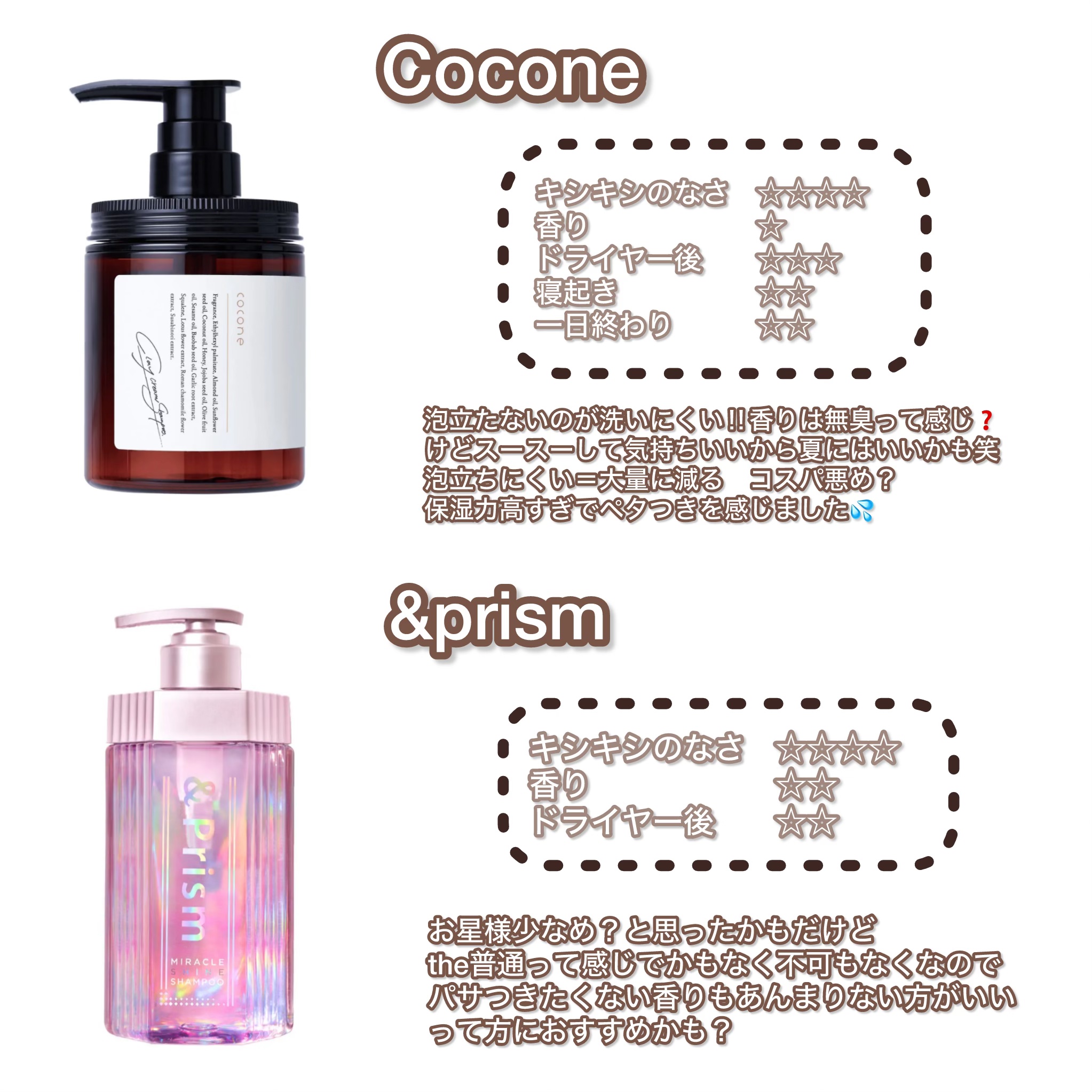 モイスチュアコントロール シャンプー/スティーブンノル ニューヨーク/市販シャンプーを使ったクチコミ（3枚目）