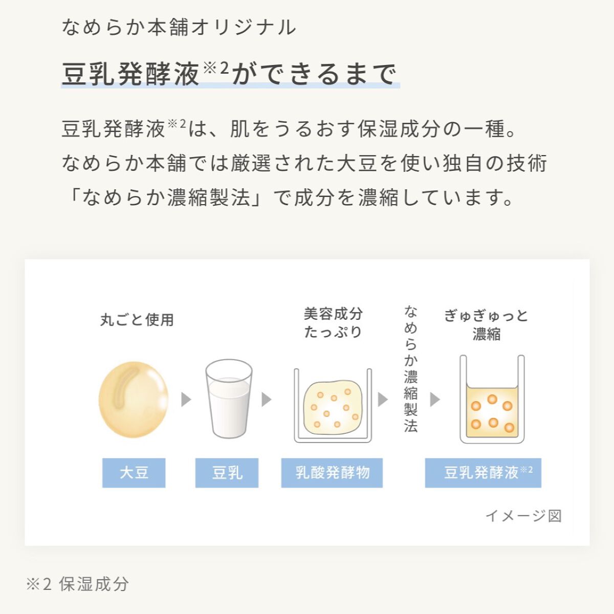 泡洗顔 NC/なめらか本舗/泡洗顔を使ったクチコミ(4枚目)
