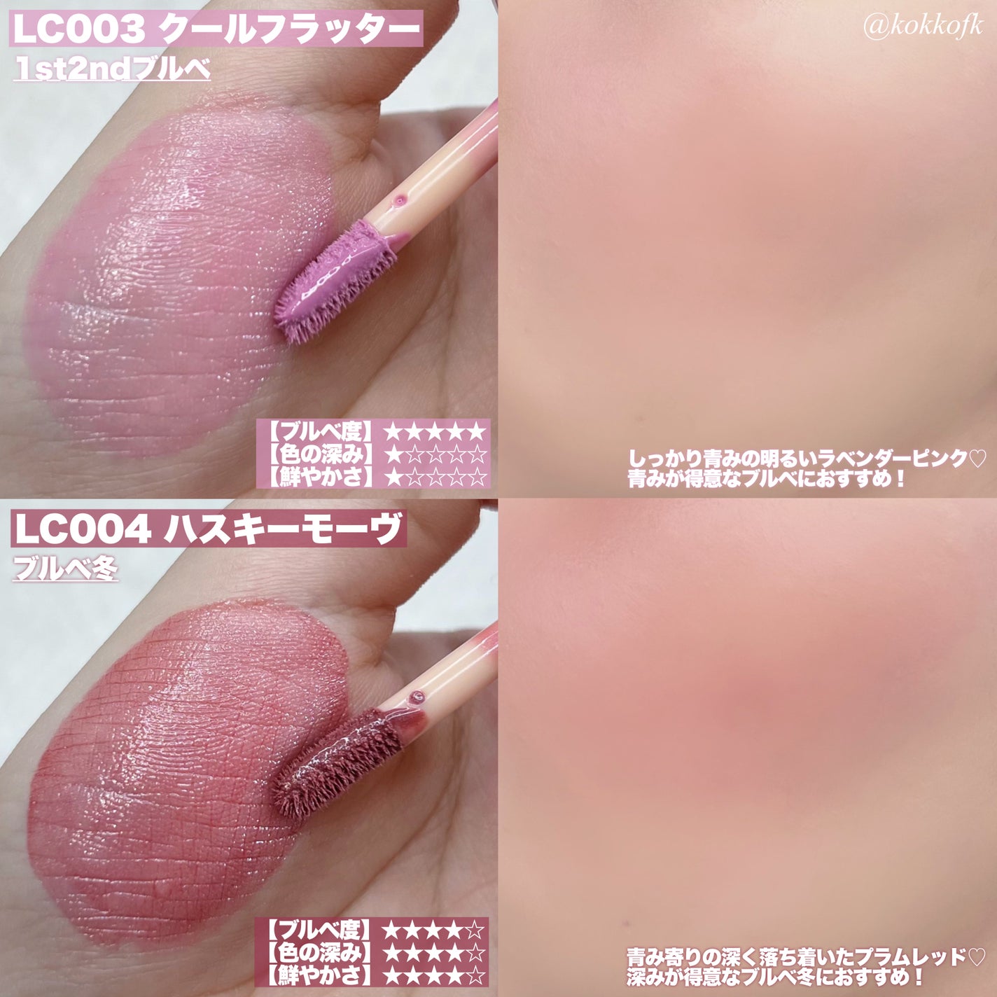 デューイーリキッドチーク/hince/リキッドチークを使ったクチコミ(4枚目)