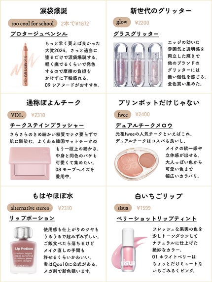 リップポーション アクアグロー/alternativestereo/リップグロスを使ったクチコミ(2枚目)