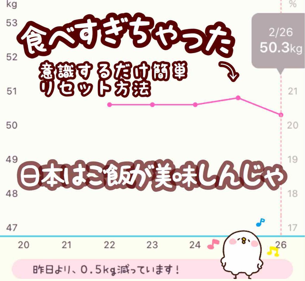 自己紹介/雑談/その他を使ったクチコミ（1枚目）