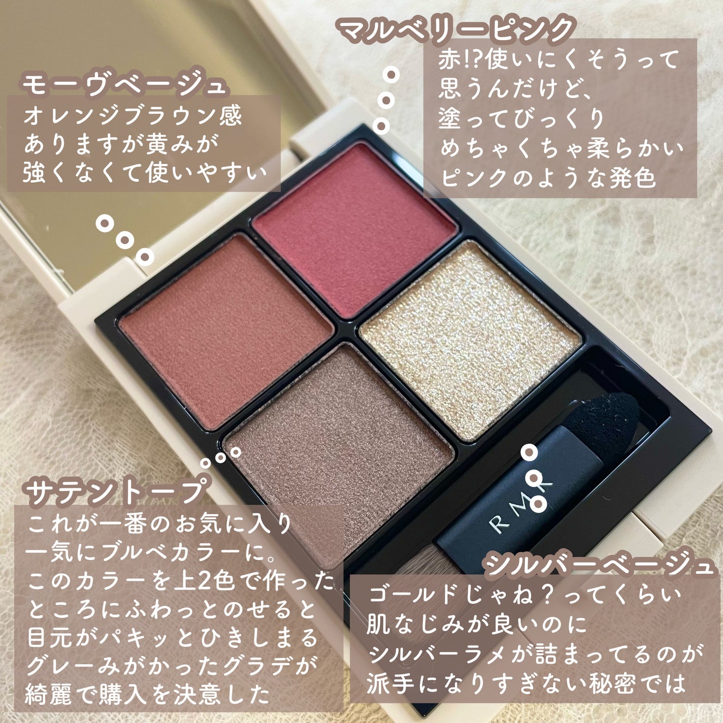 RMK シンクロマティック アイシャドウパレット/RMK/アイシャドウパレットを使ったクチコミ(3枚目)