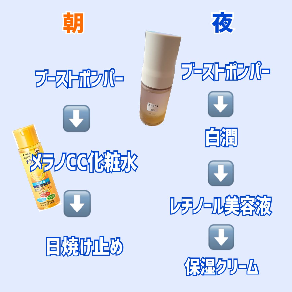 ブースト ポンパー X/アーレス/美容液を使ったクチコミ（2枚目）