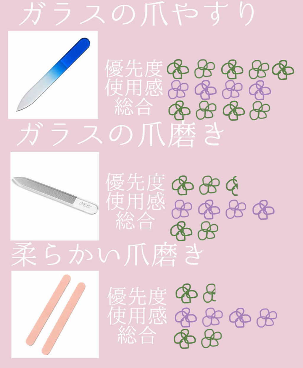 エテュセ クイックケアコート/ettusais/ネイルオイル・トリートメントを使ったクチコミ（2枚目）