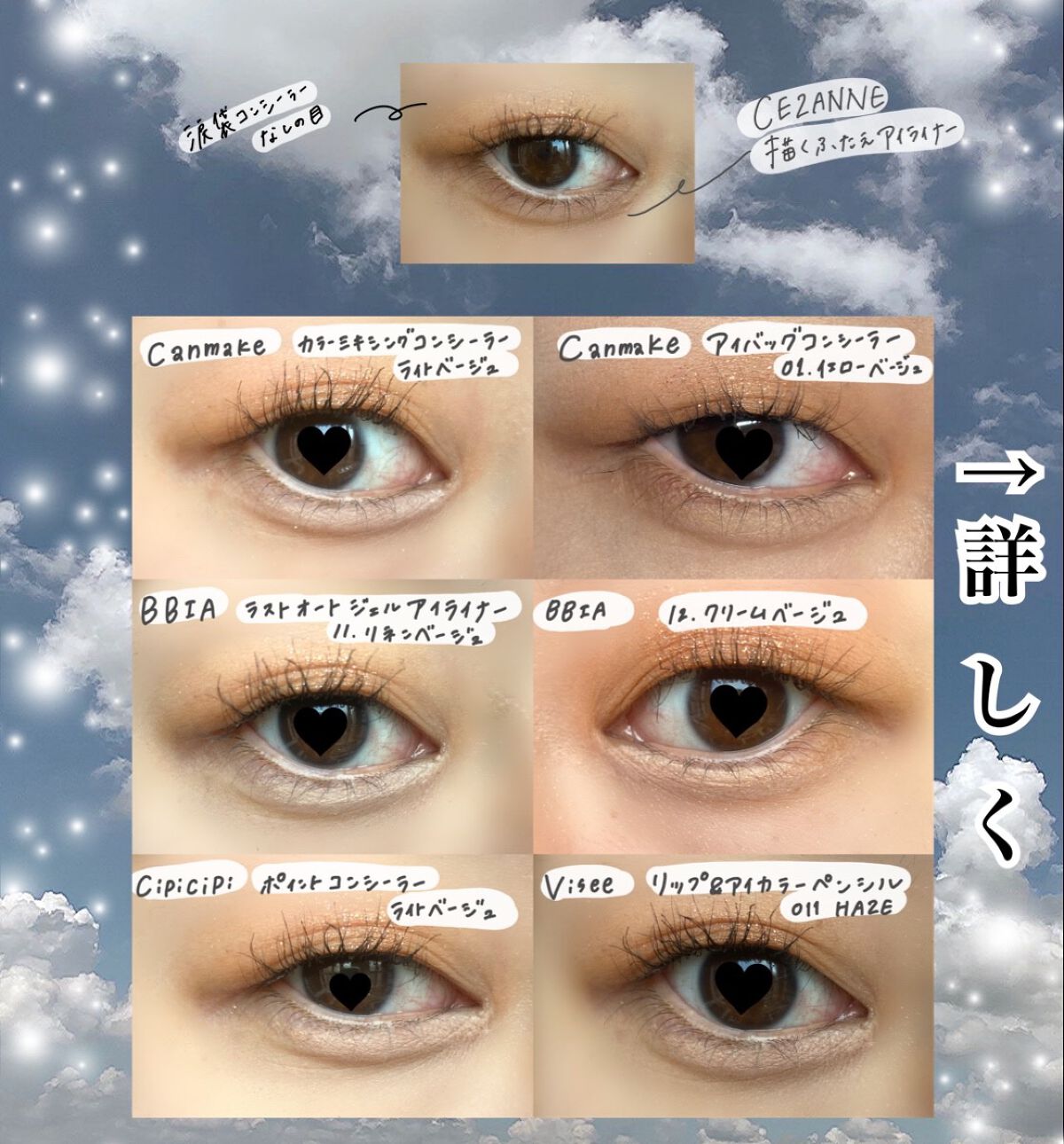 カラーミキシングコンシーラー/キャンメイク/パレットコンシーラーを使ったクチコミ(4枚目)