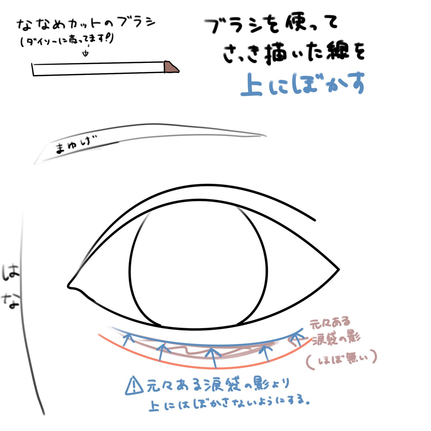 涙袋ペンシル/moitiful/ペンシルアイライナーを使ったクチコミ(7枚目)