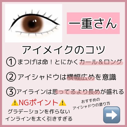 パーフェクトマルチアイズ/キャンメイク/アイシャドウパレットを使ったクチコミ(3枚目)