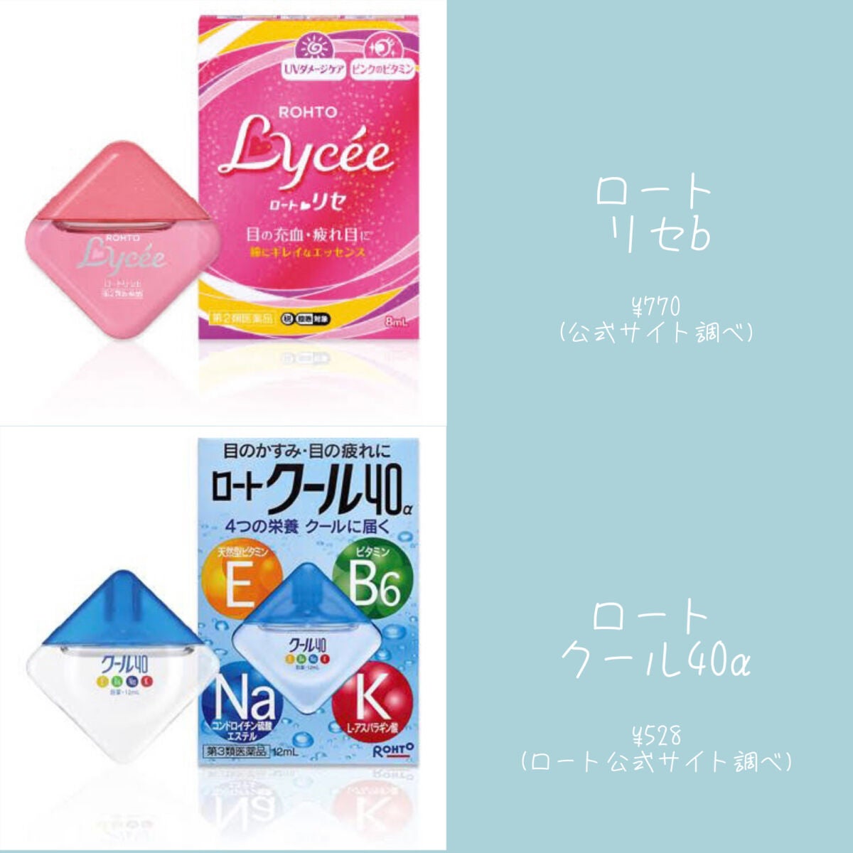 ロートジー b(医薬品)/ロート製薬/その他を使ったクチコミ(8枚目)