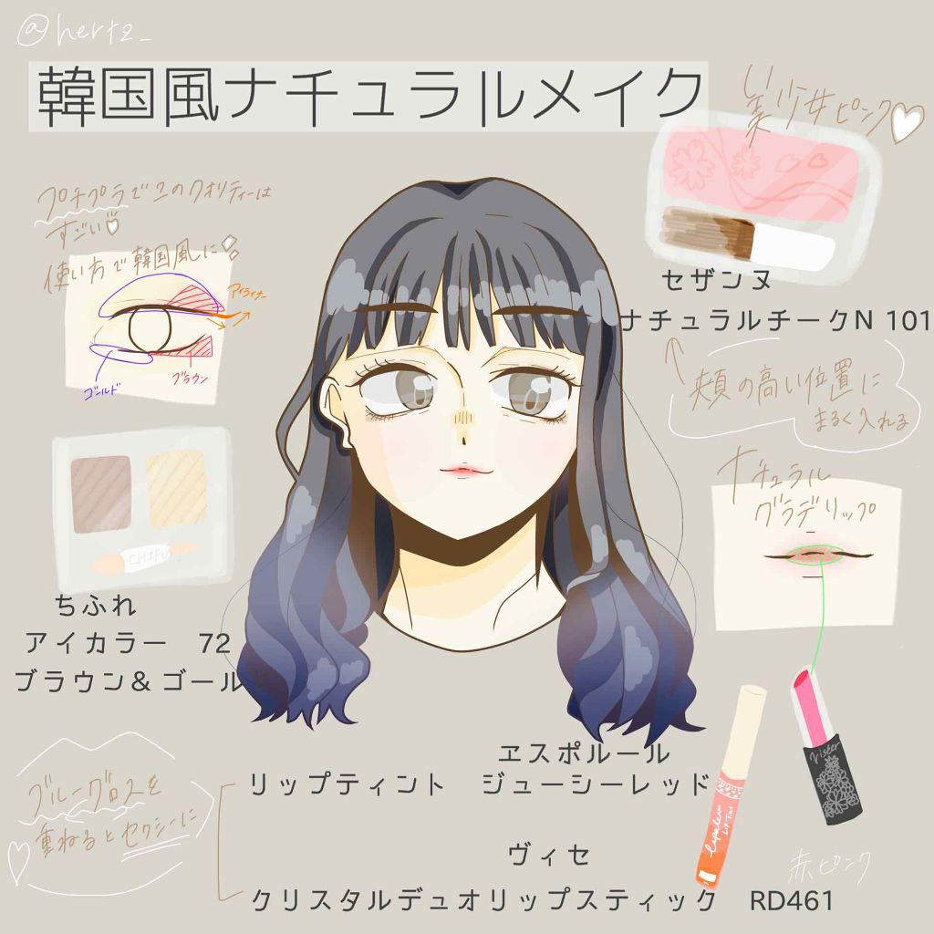 ナチュラル チークn Cezanneを使った口コミ 盛れる韓国風ナチュラルメイク こんにちは By Hz 敏感肌 Lips