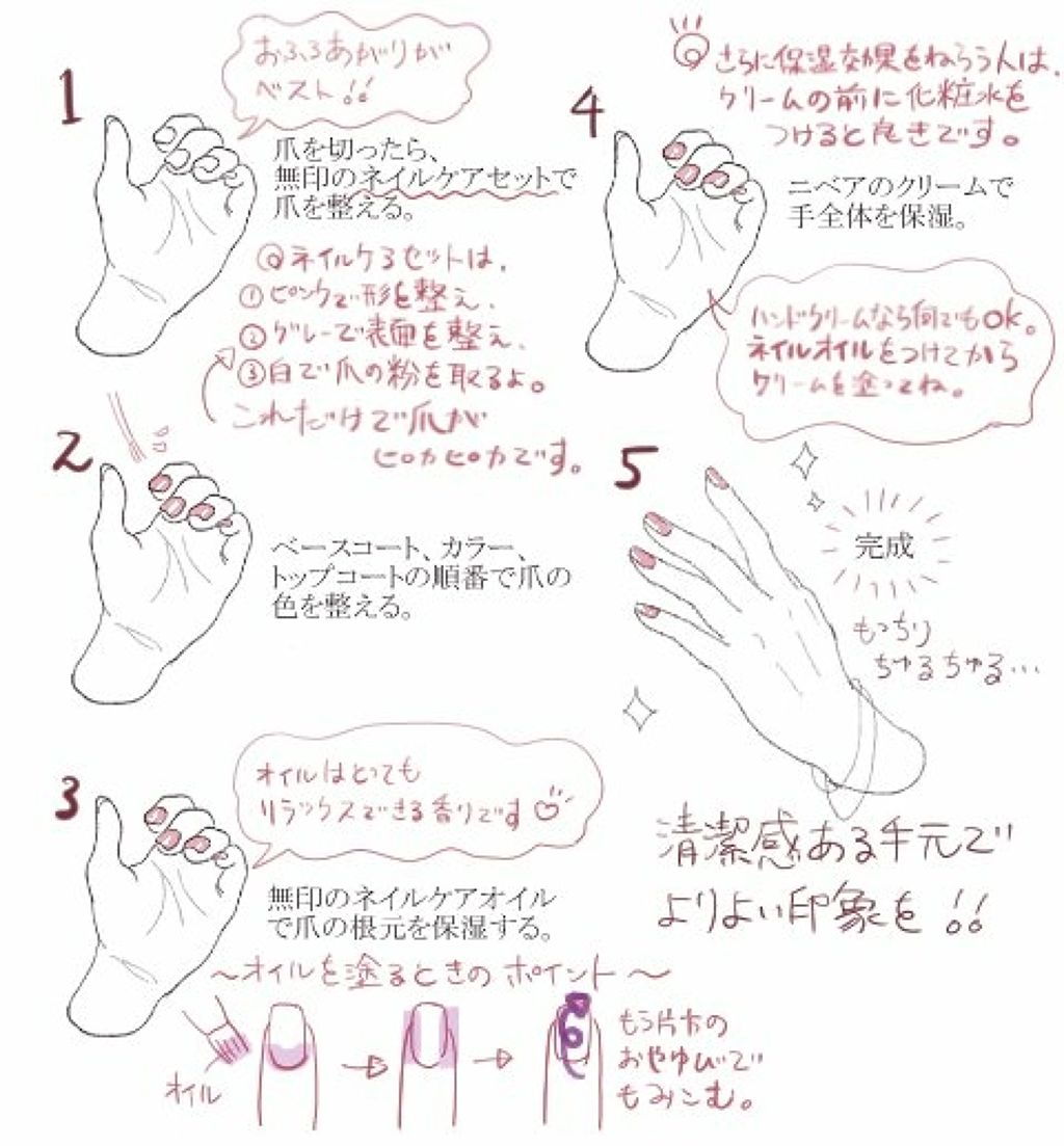 ニベアクリーム/ニベア/ボディクリームを使ったクチコミ(3枚目)