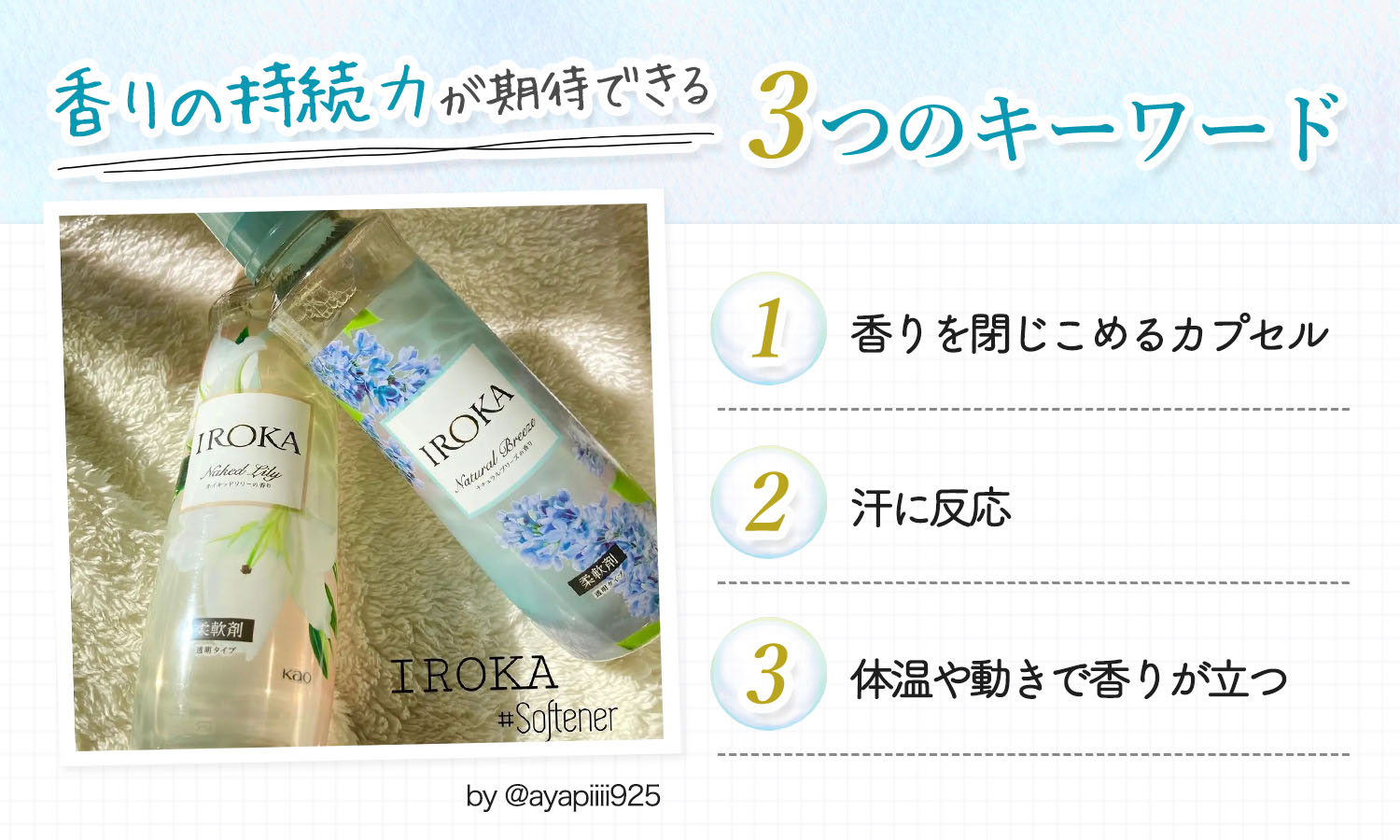 香りの持続力が期待できる3つのキーワードは香りを閉じこめるカプセル・汗に反応・体温や動きで香りが立つ。