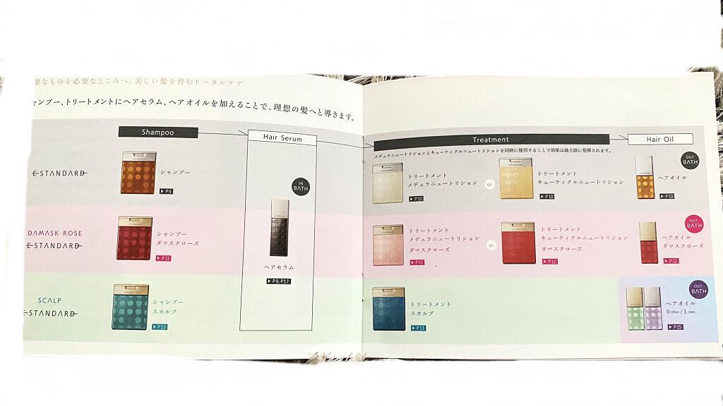 試してみた】ヘアセラム E STANDARDの効果・髪質別の口コミ・レビュー