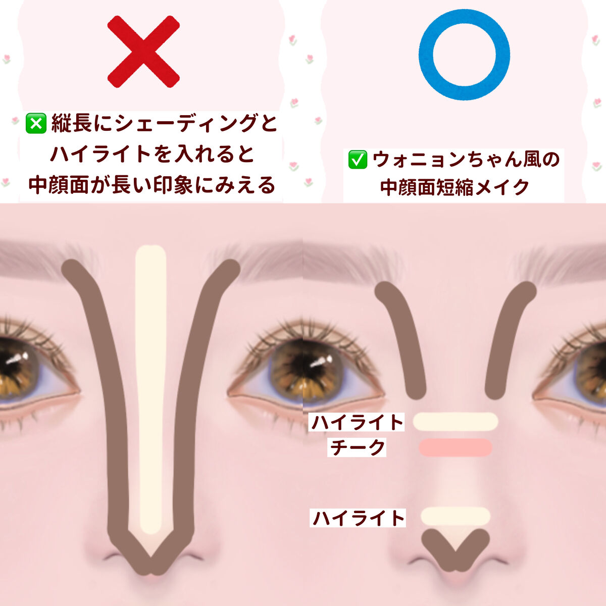 シェーディングパウダー/キャンメイク/シェーディングを使ったクチコミ（3枚目）