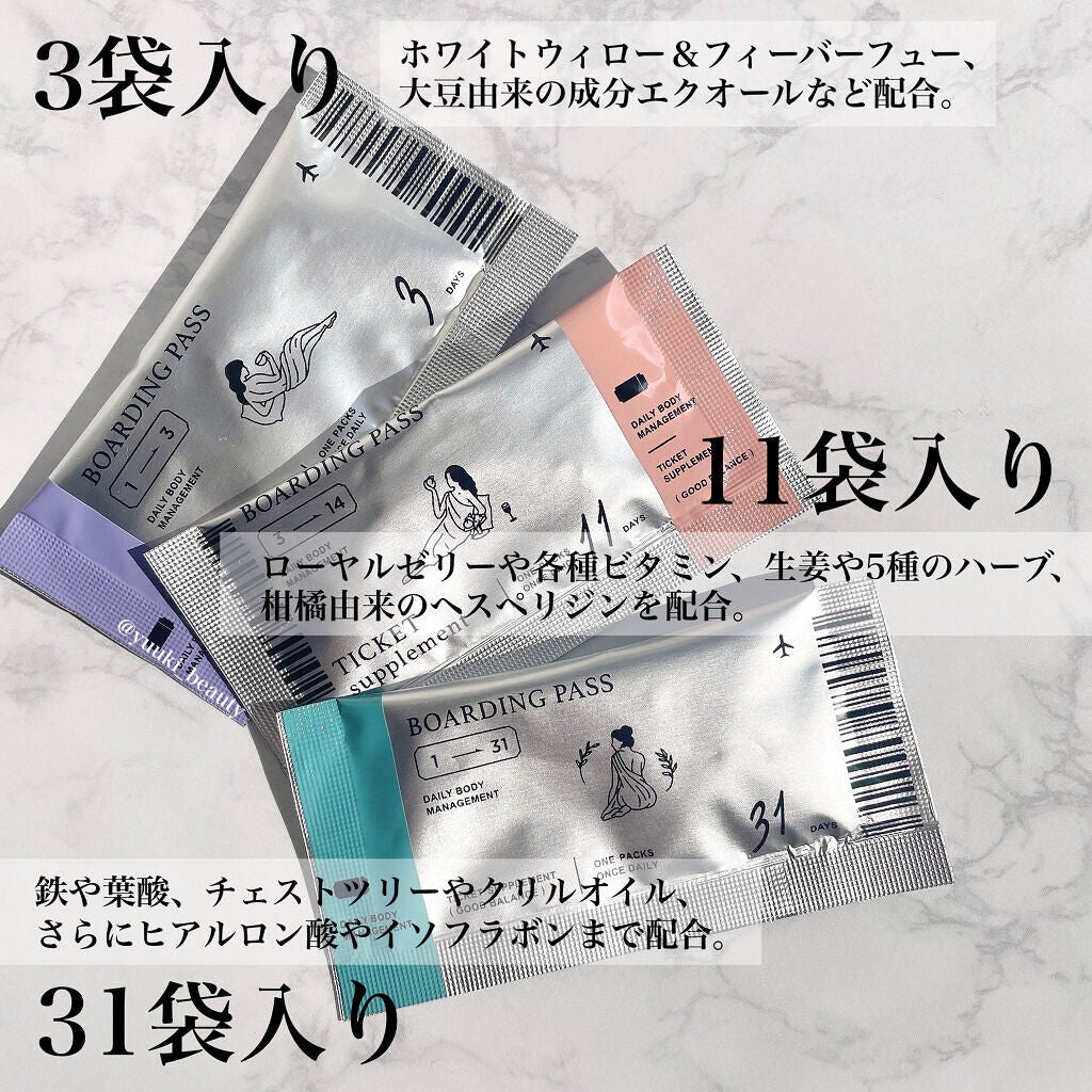 チケットサプリ/ILLUMINATE/健康サプリメントを使ったクチコミ(3枚目)