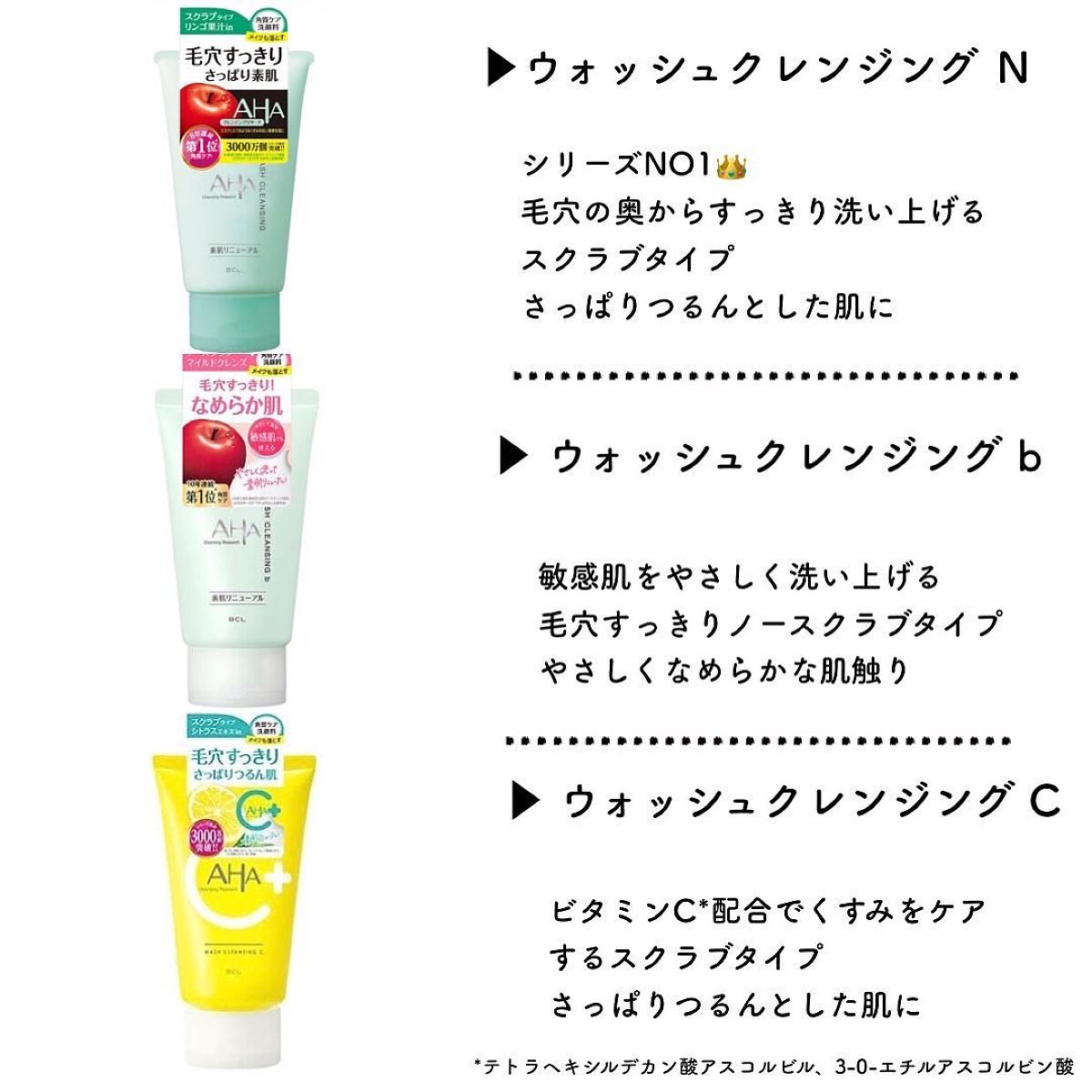 ウォッシュクレンジング r バーバパパコラボデザイン/クレンジングリサーチ/洗顔フォームを使ったクチコミ（2枚目）