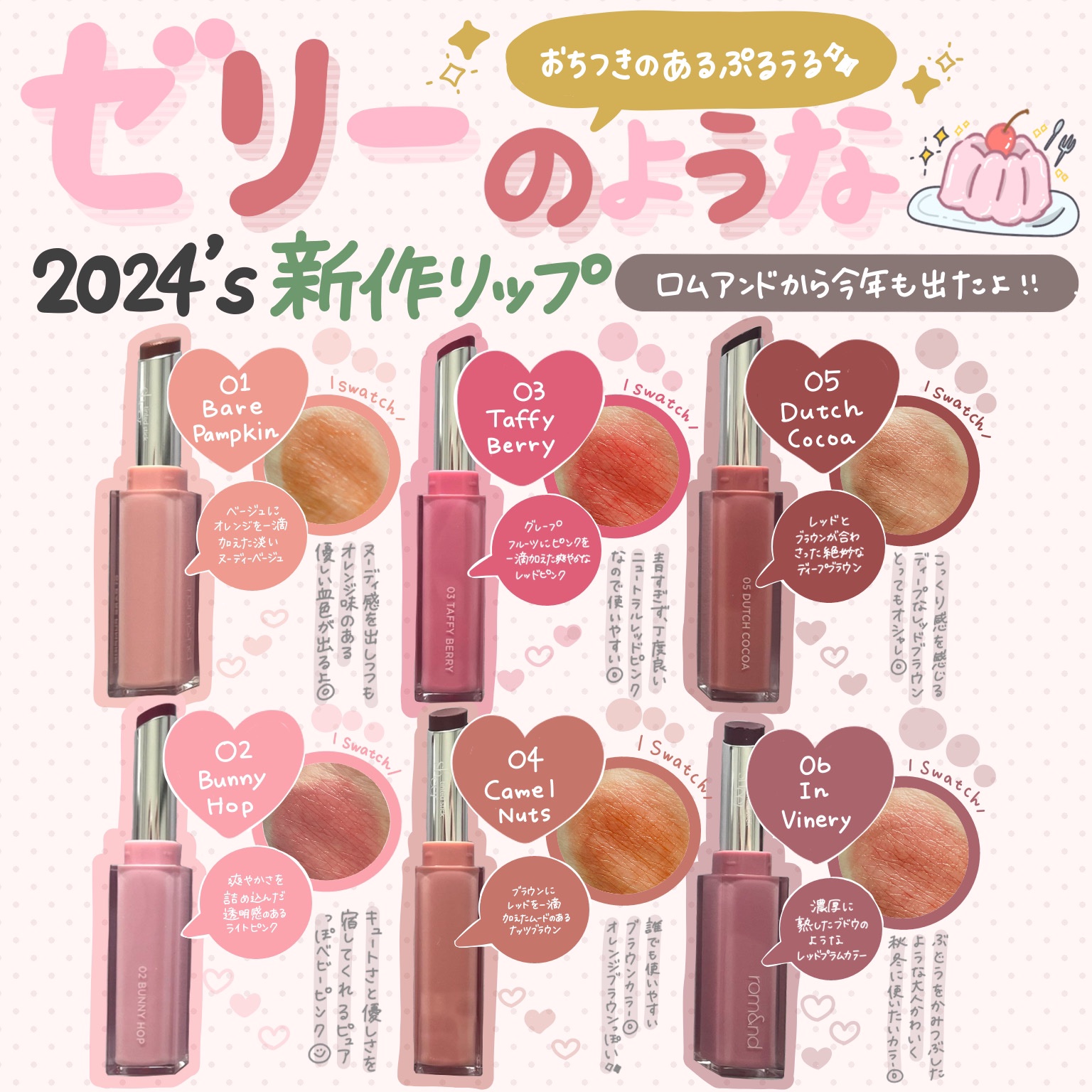 シアーティンテッドスティック/rom&nd/口紅を使ったクチコミ（1枚目）