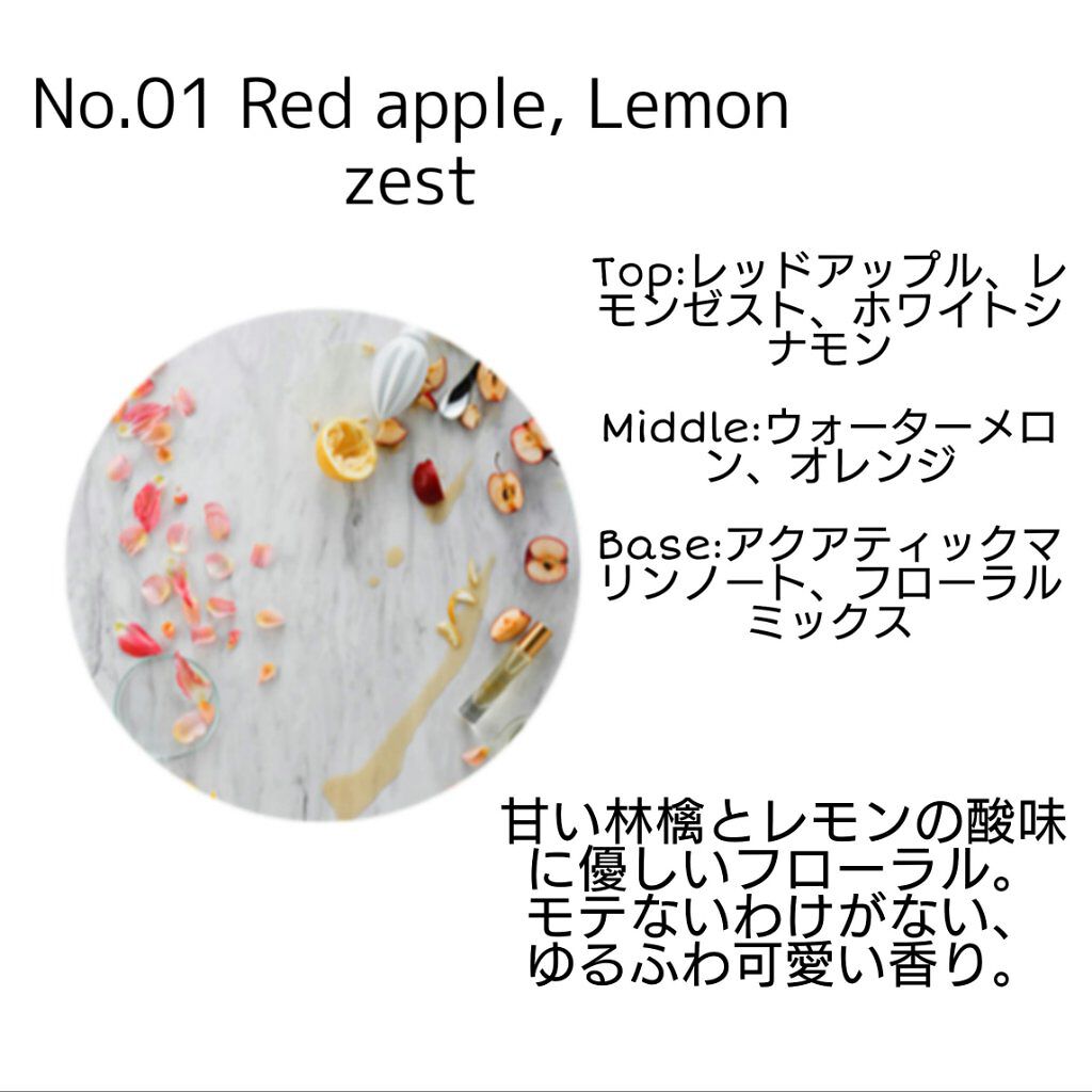  The ORIGINAL PERFUME OIL  /The PERFUME OIL FACTORY/香水(レディース)を使ったクチコミ（2枚目）