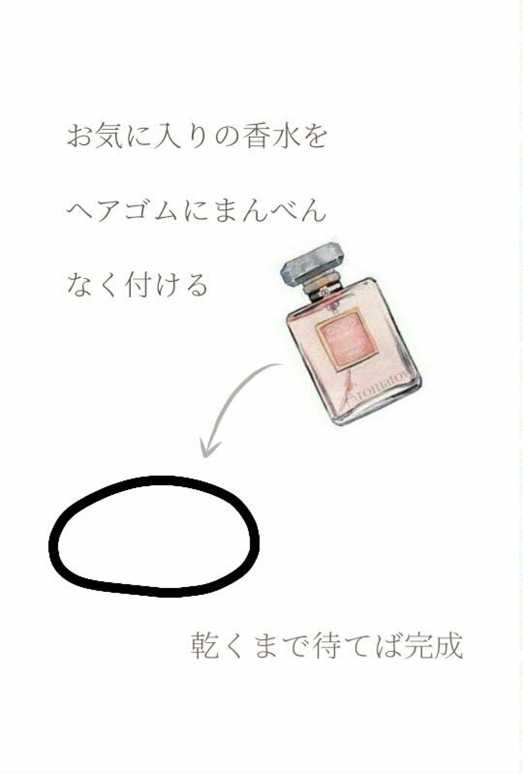 ボディミスト ピュアシャンプーの香り【パッケージリニューアル】/フィアンセ/香水(レディース)を使ったクチコミ(2枚目)