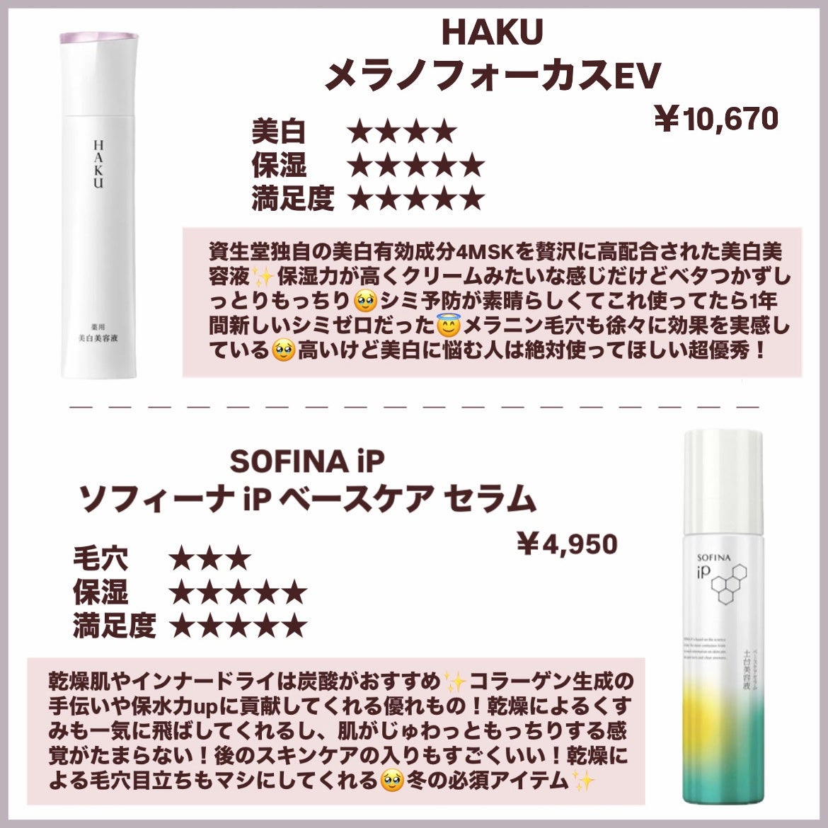 Noni Ampule/celimax/美容液を使ったクチコミ(5枚目)