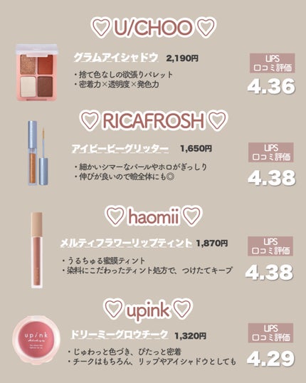 ちゅるリップランパー/muice/リッププランパーを使ったクチコミ(6枚目)