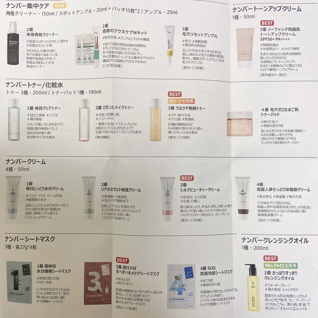 1番 韓方エキスセラム/numbuzin/美容液を使ったクチコミ（2枚目）