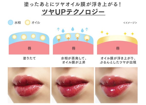 【冬コスメ2024】エテュセから新作アイテム「タイムス リップ」が限定発売!の画像